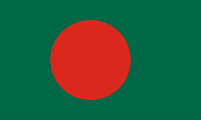 Bangladesh
